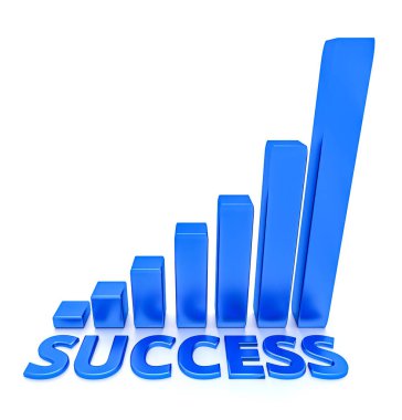 Büyüyen ilerleme ve kelimenin SUCCESS ile diyagramın çizimi. İş ve büyüme kavramları