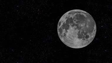 Dünya siyah arka planda döner. Bu görüntünün elementleri NASA tarafından desteklenmektedir.