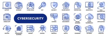 Siber güvenlikle ilgili vektör çizgisi simgeleri, kişisel bilgi koruması, özel veri güvenliği. Web sitesi veya uygulama ui, logo tasarımı, illüstrasyon sembolleri