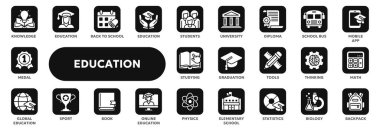 Çevrimiçi eğitim, okul ve üniversite dersleri, webinar ile ilgili bir dizi sağlam ikon. Web sitesi veya uygulama ui, logo tasarımı, illüstrasyon sembolleri