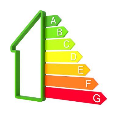 profilo di casa e classificazione energetica isolato su bianco.3d render
