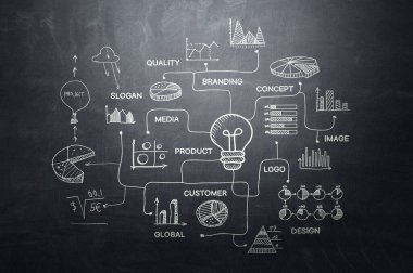 Yaratıcılığın ve yeni fikirlerin sembolü olan ampul. Karışık ortam