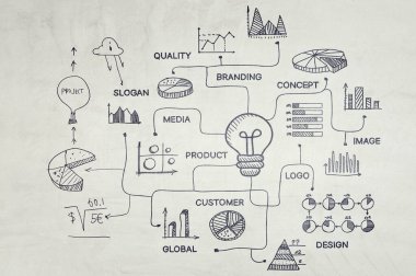 Çağdaş iş konsepti. Karışık ortam