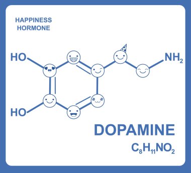 Dopaminin kimyasal formülü, mutluluk hormonu. Emoji yüzlü Dopamin hormonunun moleküler formülü. Bilim ve eğitim sunumu için kullanılabilir