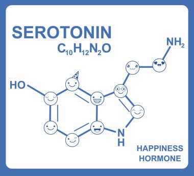 Serotoninin kimyasal formülü, mutluluk hormonu. Emoji yüzlü Serotonin hormonu moleküler formülü. Bilim ve eğitim sunumu için kullanılabilir