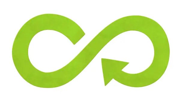 Symbol Gospodarki Obiegu Zamkniętym Papieru Zrównoważony Rozwój Podejścia Strategicznego Zerowej — Zdjęcie stockowe