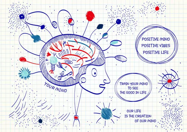 心の力 心理学 そして精神的な健康 手描きスタイルのノートブックのシンプルなスケッチ ベクターの落書きのデザイン 創造性 アイデア 想像力 デザイン思考の概念 — ストックベクタ