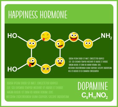 Dopaminin kimyasal formülü, mutluluk hormonu. Emoji yüzlü Dopamin hormonunun moleküler formülü. Bilim ve eğitim sunumunda kullanılabilir. Vektör illüstrasyonu EPS8