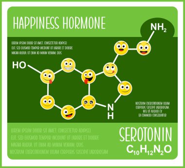 Serotoninin kimyasal formülü, mutluluk hormonu. Emoji yüzlü Serotonin hormonu moleküler formülü. Bilim ve eğitim sunumu için kullanılabilir