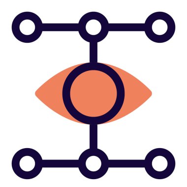 Çeşitli ağ bağlantılarının izlenmesi