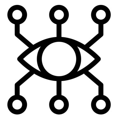 Gelişmiş teknoloji ile çeşitli ağlar için izleme