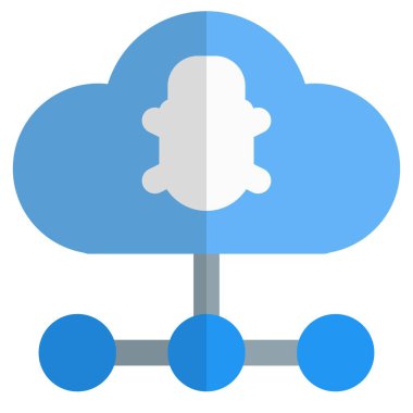 Bulut sunucusuna eklenen zararlı bir virüs.