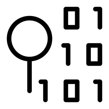 Yazılım sorunlarını çözmek için büyüteç