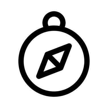 Yön doğruluğu için manyetik pusula.