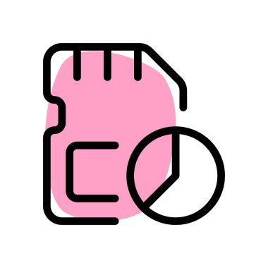 Hafıza kartı depolama kullanımını gösteren pasta grafiği.