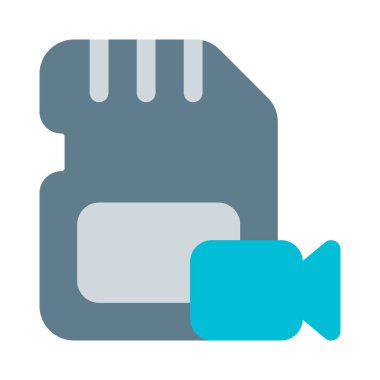 Hafıza kartındaki videoyu yakala ve kaydet.