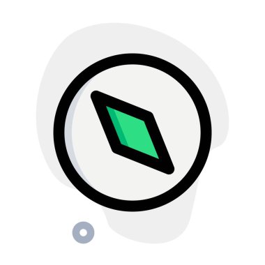 Pusula, gemilerin limanları güvenle geçmesine yardımcı olur..