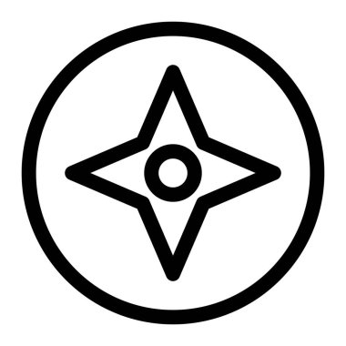 Yol boyunca gezinmek için pusula kullanılıyor.