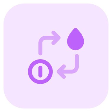 Ham petrolün alım satım yoluyla ticareti.