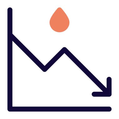 Petrol miktarı veya üretiminde azalma.