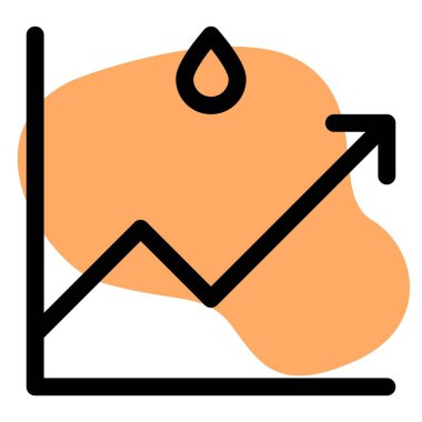 Petrol üretiminde ya da hacminde artış.