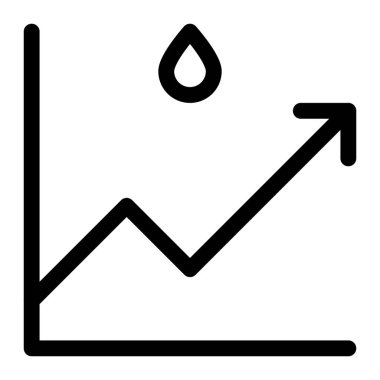 Petrol üretiminde ya da hacminde artış.