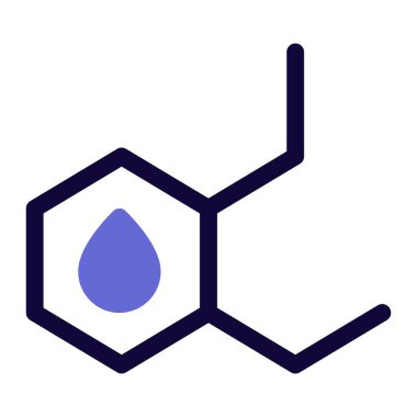 Yağ molekülü, yanıcı bir kimyasal madde..