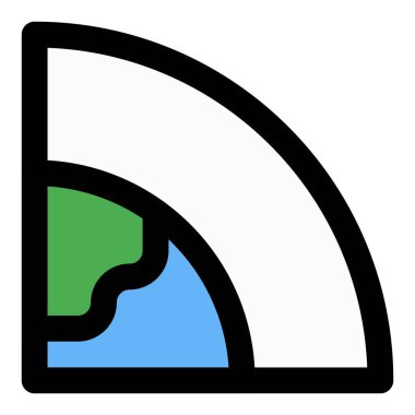 Bir gök cisminin etrafındaki karmaşık atmosferik ortam.