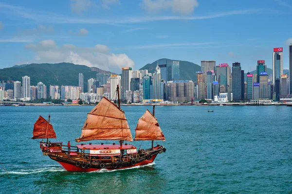 stock image HONG KONG, CHINA - MAY 1, 2018: Hong Kong skyline cityscape downtown skyscrapers over Victoria Harbour with tourist junk boat on sunset. Hong Kong, China