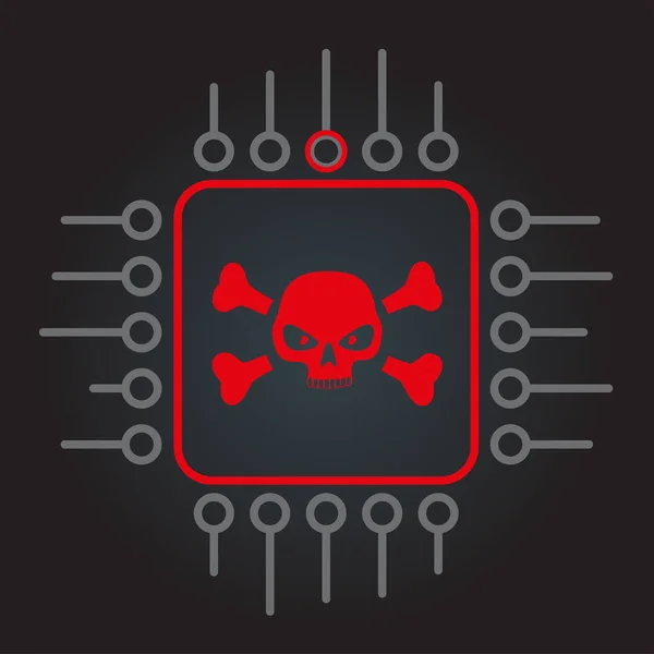 Hacked Cpu Computer Outline Chip Skull Sign Icon Dark Black — Stockvector