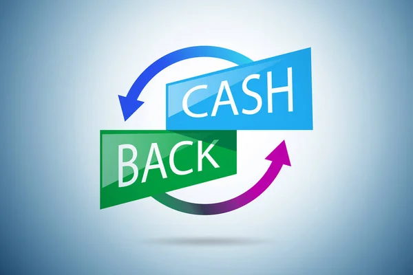 Cash Back Concept Money Returning Customer — Stock Photo, Image