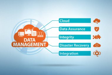 Bulut veri yönetimi konsepti iş illüstrasyonu