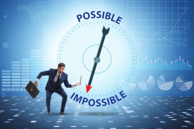 Mümkün ve imkansız fırsatlar kavramı