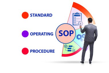 Standart işletim prosedürü kavramı