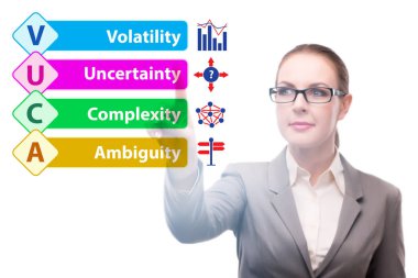 VUCA kavramı - dengesizlik, belirsizlik, karmaşıklık ve belirsizlik