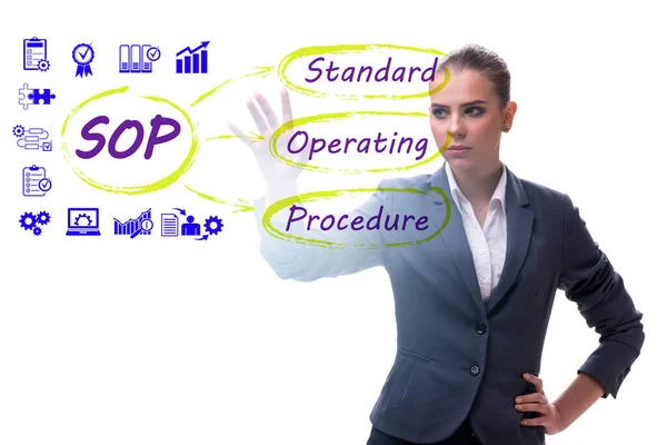Concetto Procedura Operativa Standard — Foto Stock