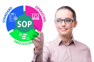 Standart işletim prosedürü kavramı