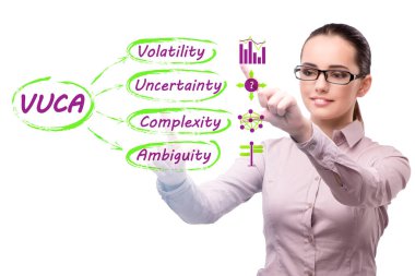 VUCA kavramı - dengesizlik, belirsizlik, karmaşıklık ve belirsizlik
