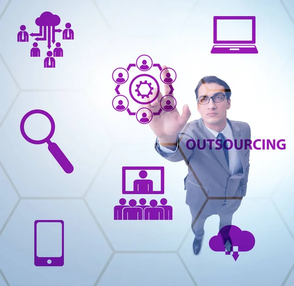 The concept of outsourcing in modern business