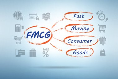 FMCG tüketici mallarının hızlı taşınması kavramı
