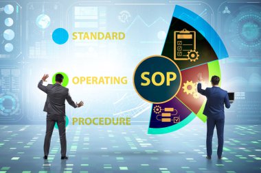 Standart işletim prosedürü kavramı