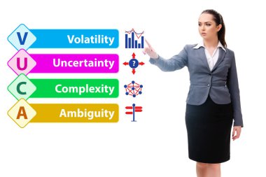 VUCA kavramı - dengesizlik, belirsizlik, karmaşıklık ve belirsizlik