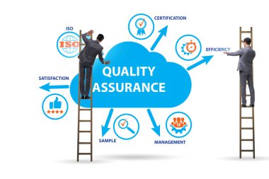 Kalite güvencesi kavramında iş adamı