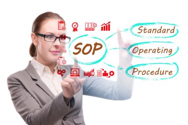 Standart işletim prosedürü kavramı
