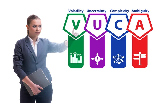 Концепция Vuca Волатильность Неопределенность Сложность Двусмысленность — стоковое фото