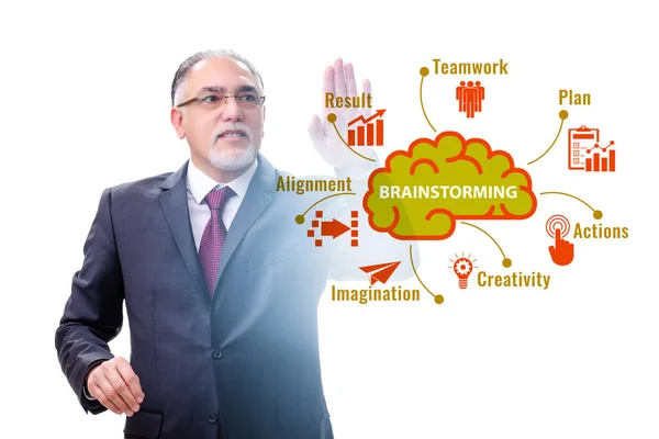 Concept Van Het Brainstormen Als Oplossingsinstrument — Stockfoto