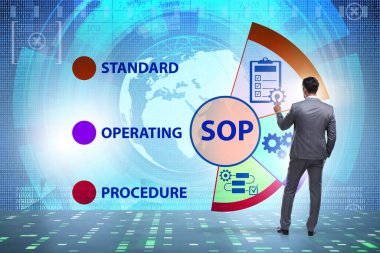 Standart işletim prosedürü kavramı