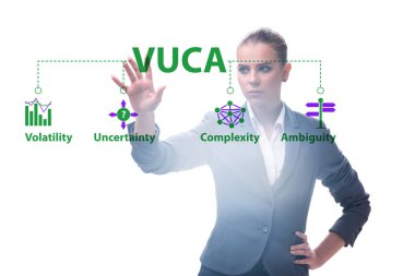 VUCA kavramı - dengesizlik, belirsizlik, karmaşıklık ve belirsizlik