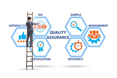 Kalite güvencesi kavramında iş adamı