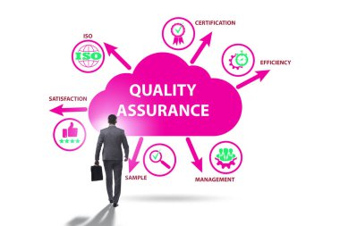 Kalite güvencesi kavramında iş adamı